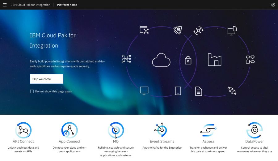 Az IBM Cloud Pak for Integration összefoglalása