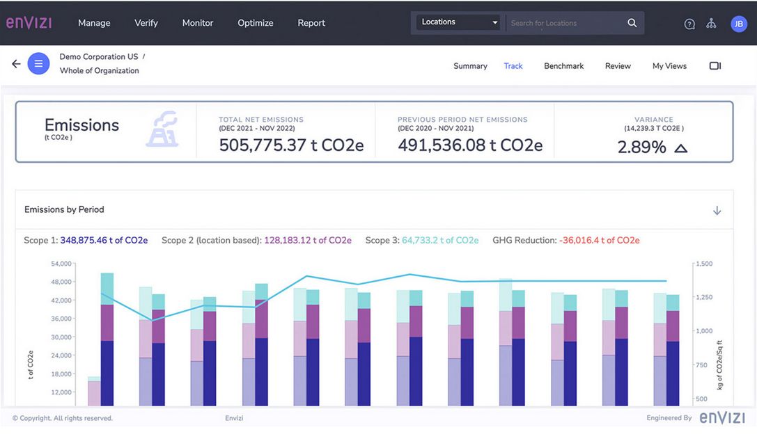 IBM Envizi Emissions