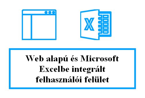 Integrált felhasználói felület